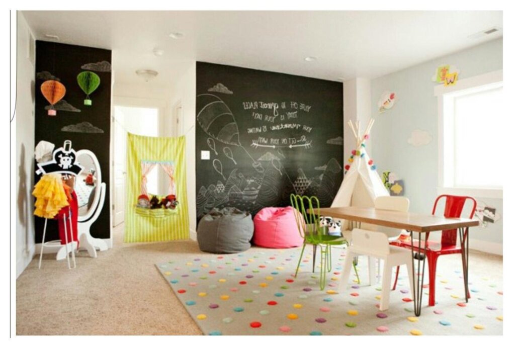 Decor With Chalkboard Paint