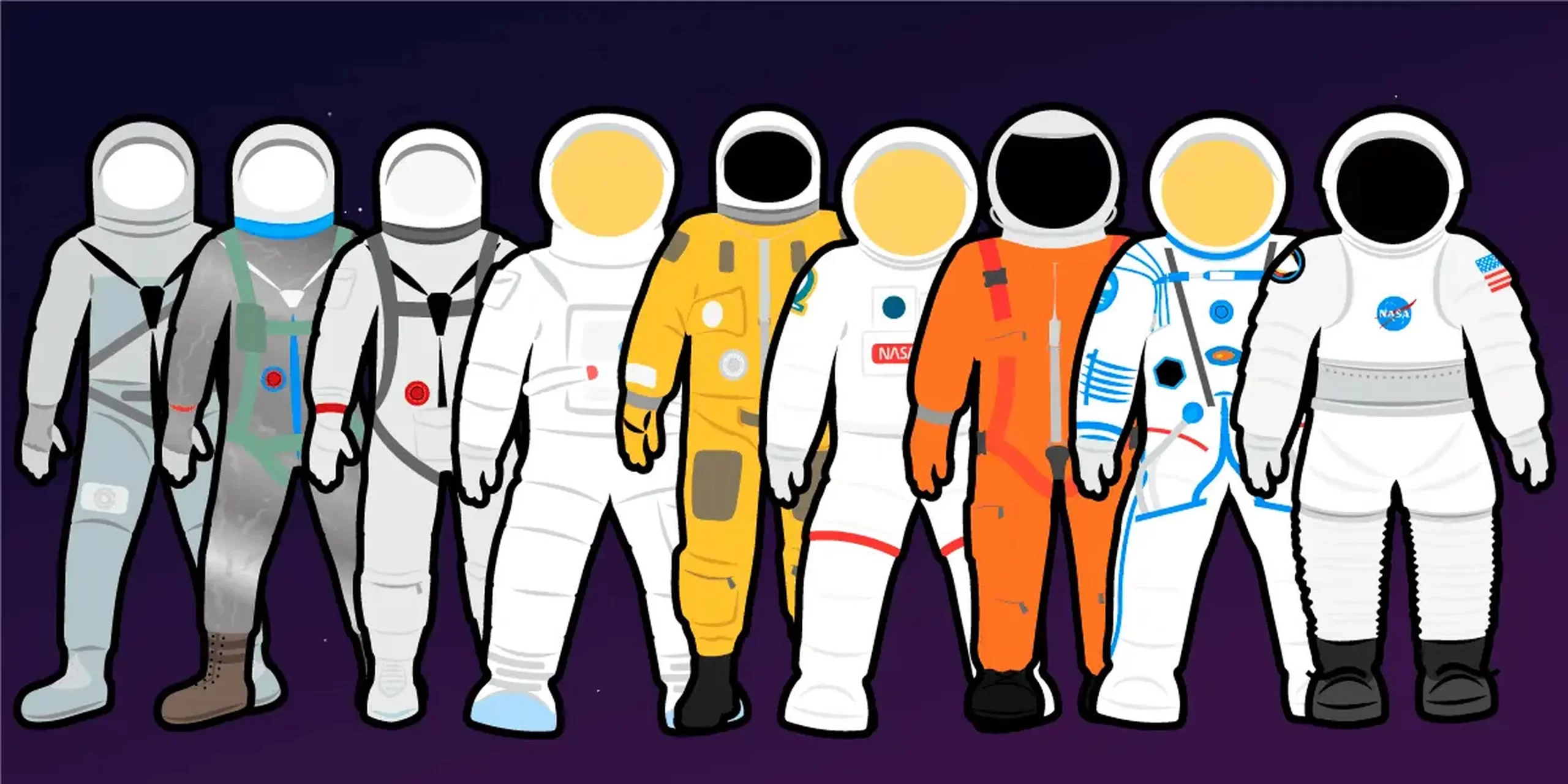 What You Need To Know About The Surprising Evolution Of Space Suits ...